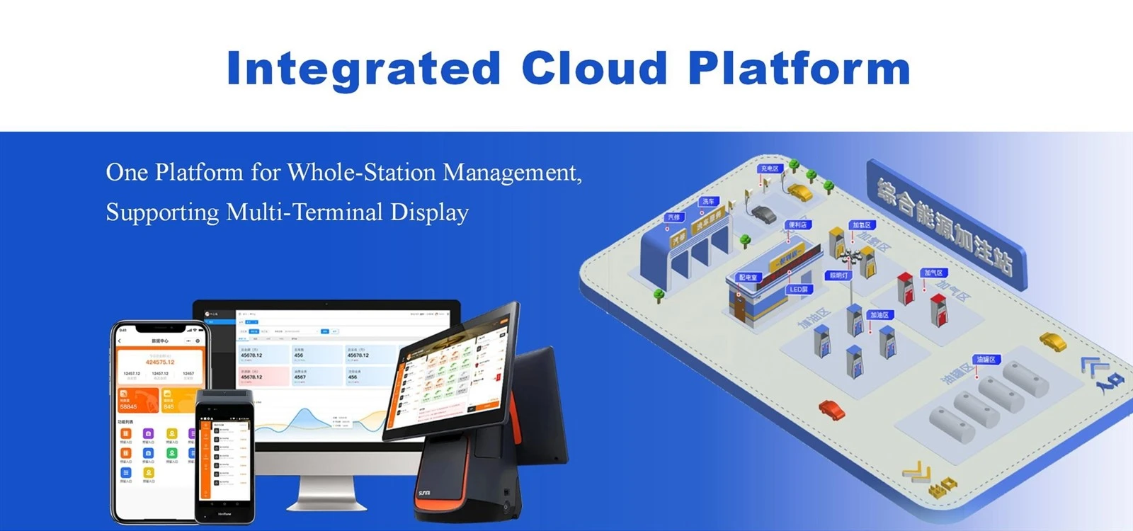 filling station management system 3 filling station management system 3